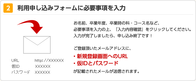 利用申し込みフォームに必要事項を入力