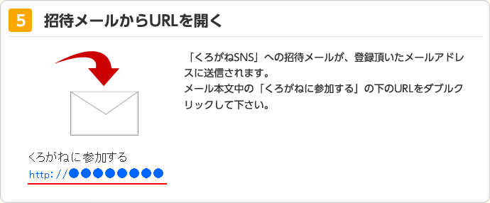 招待メールからURLを開く